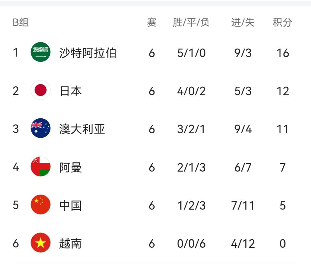 久久青